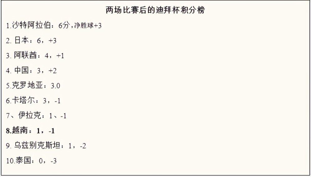 我们需要在比赛中成长，我很高兴我们下半场的表现越来越好了，并最终踢出了一场精彩的比赛。